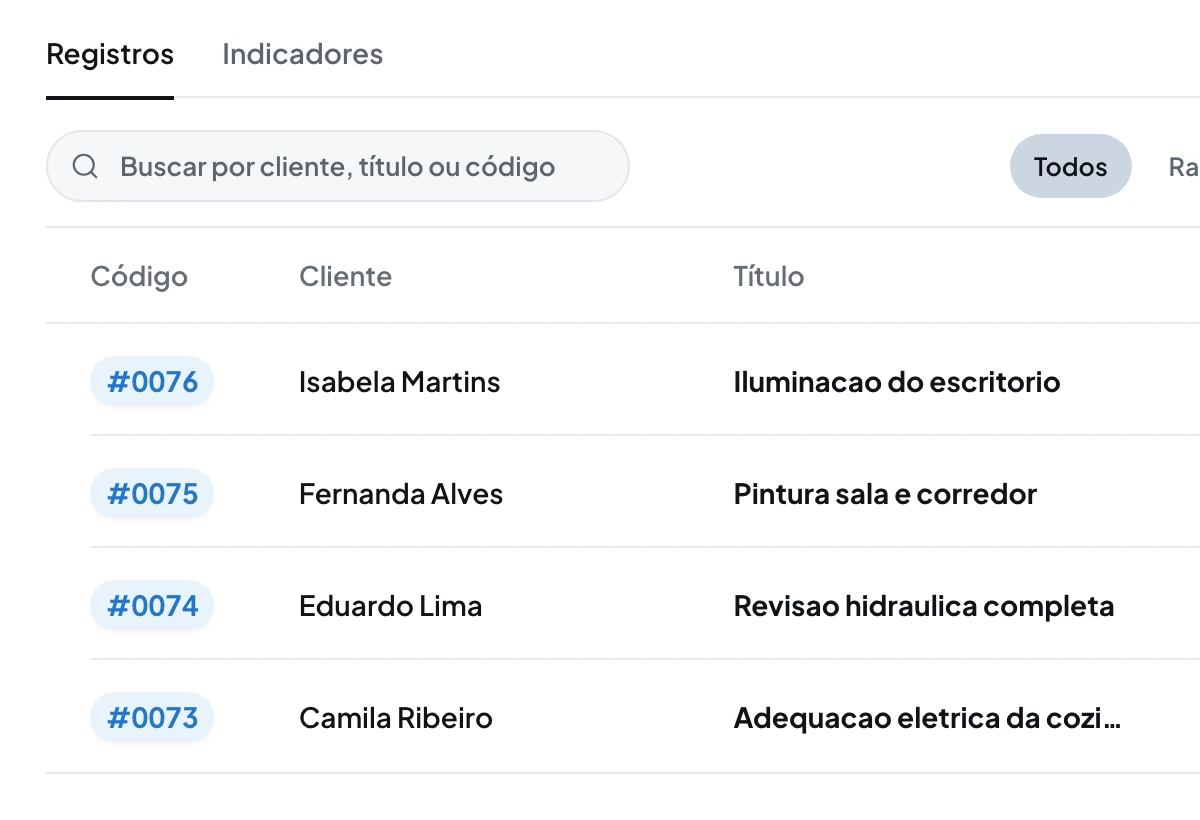 Lista de orçamentos no Ordora, com propostas em estados diferentes