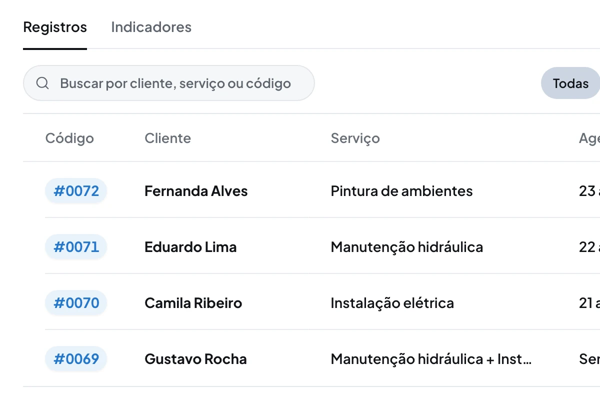 Lista de ordens de serviço no Ordora, com o status de cada uma